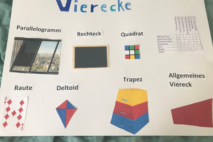 Vierecke